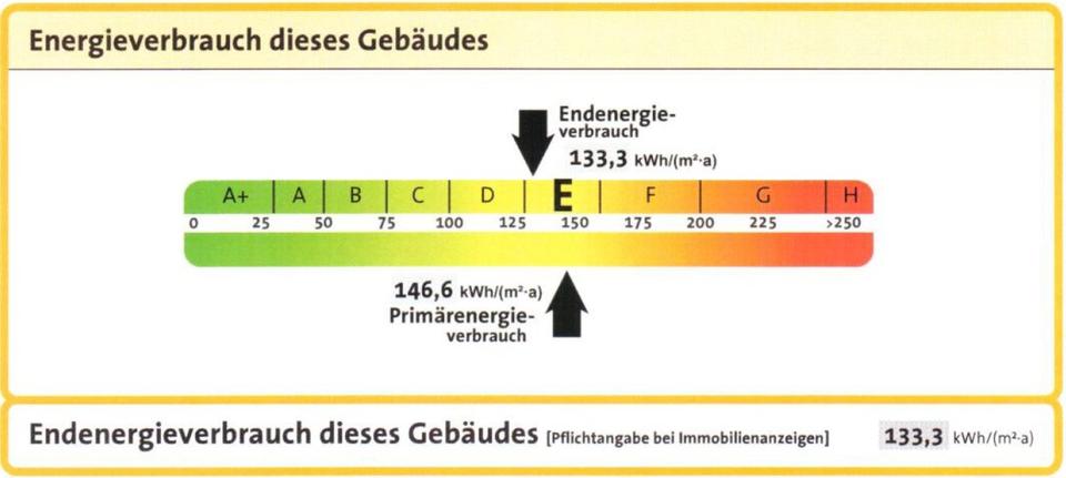 Etagenwohnung Reichenbach im Vogtland - 1 Zimmer, 218&euro; | Angebot:22657995
