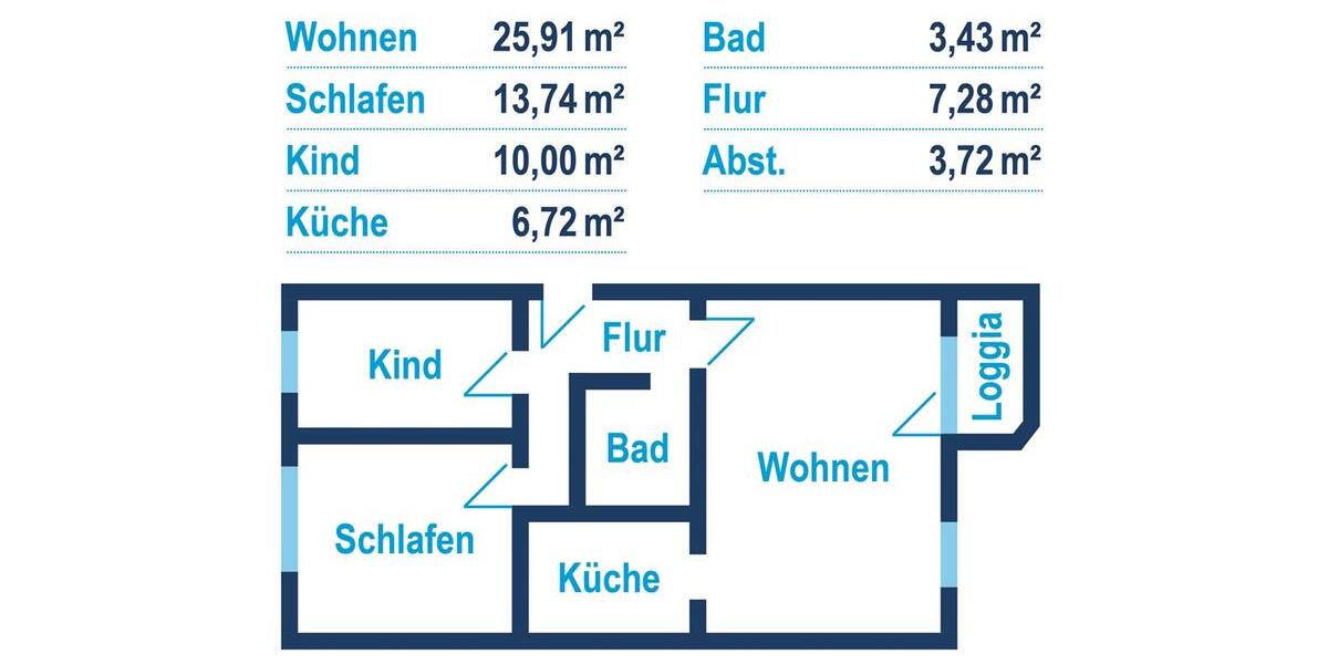 Etagenwohnung Reichenbach im Vogtland - 3 Zimmer, 69 m&sup2;, 400&euro; | Angebot:24397250