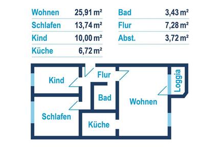 Wohnung Reichenbach im Vogtland - 3 Zimmer, 69 m&sup2;, 400&euro; | Angebot:24397250