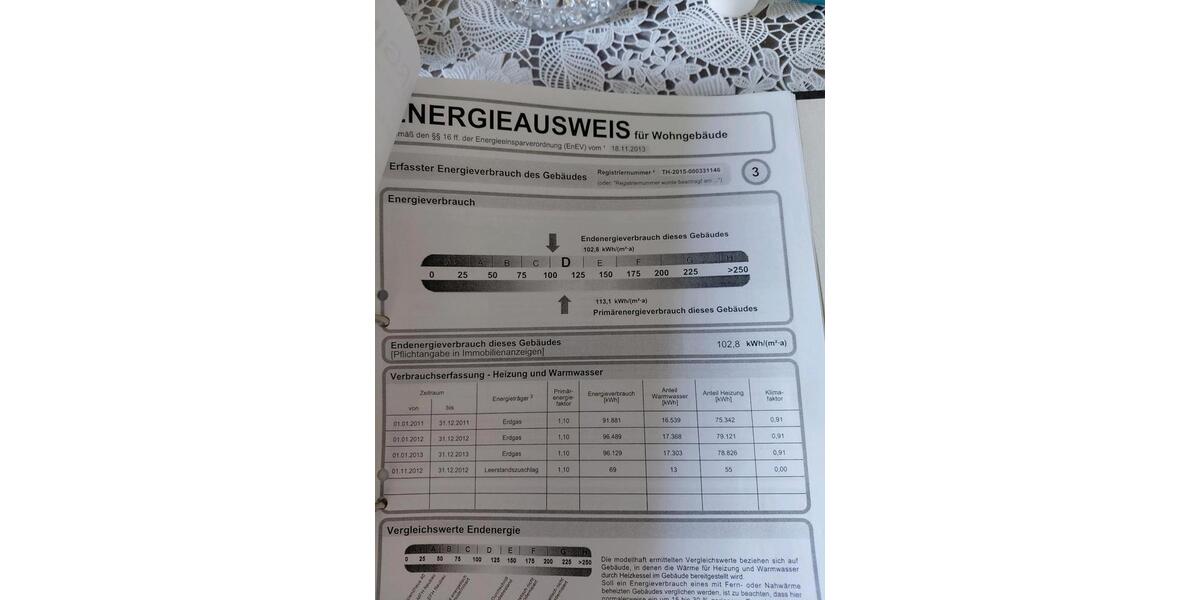Erdgeschoßwohnung Zeulenroda-Triebes Triebes - 2 Zimmer, 60 m&sup2;, 72.000&euro; | Angebot:27114931