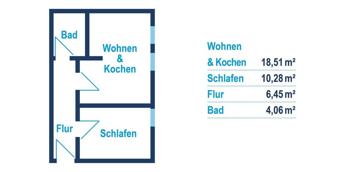 Erdgeschoßwohnung Reichenbach im Vogtland - 2 Zimmer, 39 m&sup2;, 250&euro; | Angebot:24152153