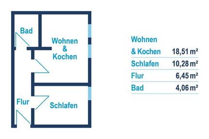 Wohnung Reichenbach im Vogtland - 2 Zimmer, 39 m&sup2;, 250&euro; | Angebot:24152153