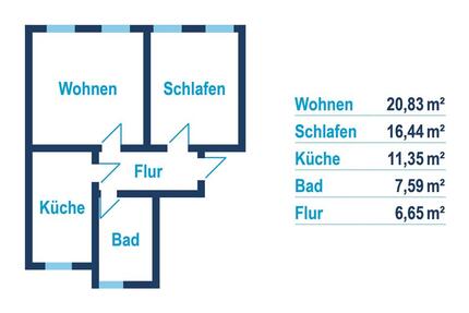 Wohnung Reichenbach im Vogtland - 2 Zimmer, 63 m&sup2;, 250&euro; | Angebot:26008292