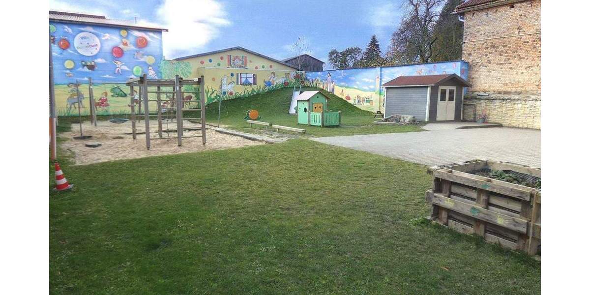 Gewerbeobjekt Dittersdorf - 4 Zimmer, 1.955.000&euro; | Angebot:25673072