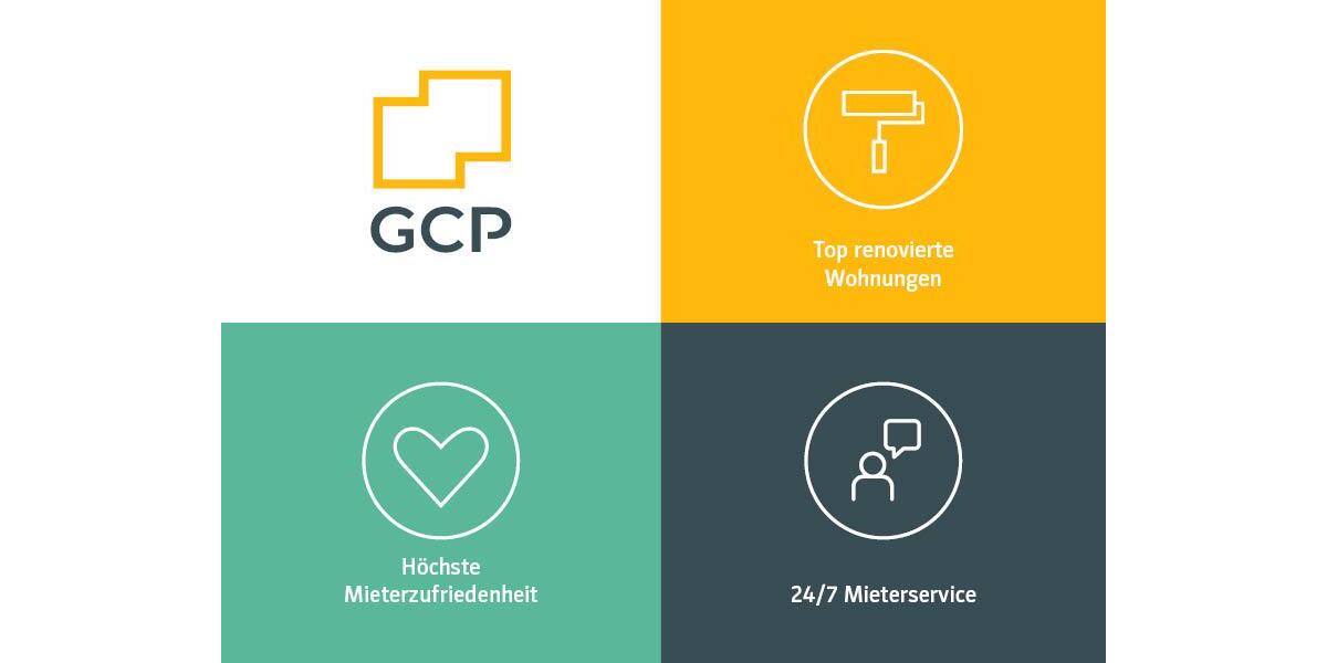 Etagenwohnung Hof Neuhof - 3 Zimmer, 80 m&sup2;, 560&euro; | Angebot:25804394