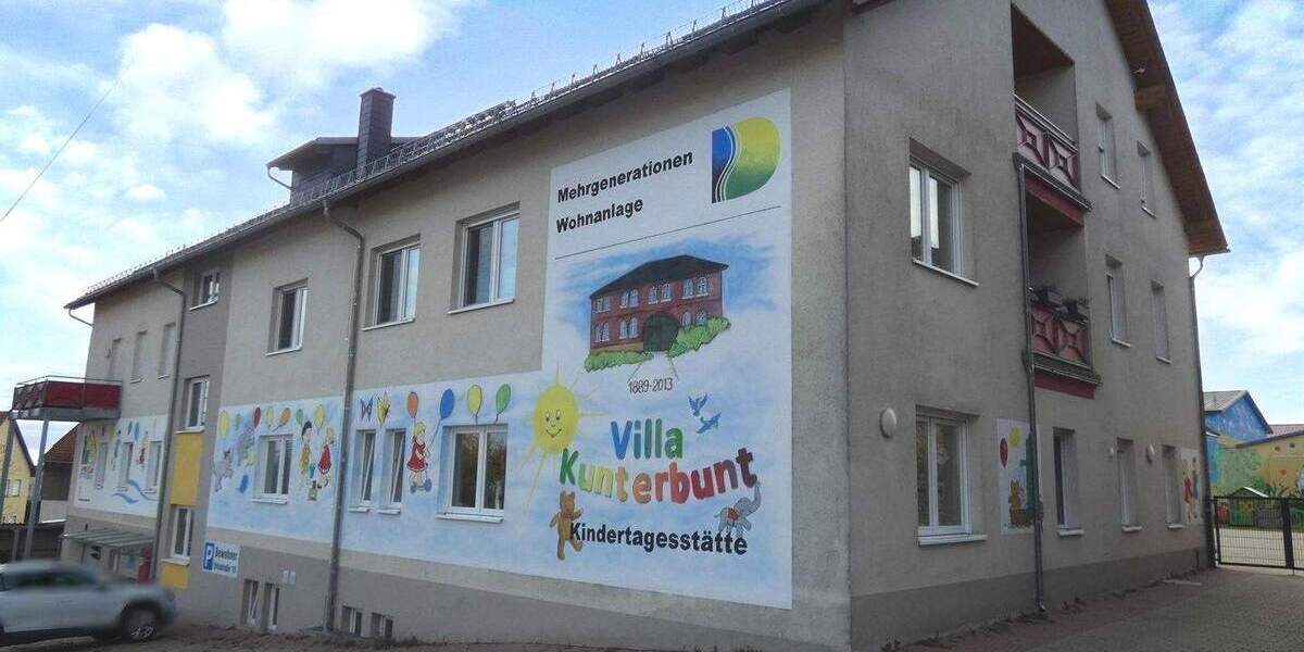 Gewerbeobjekt Dittersdorf - 4 Zimmer, 1.955.000&euro; | Angebot:25673072