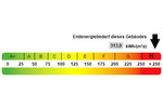 Gewerbeobjekt Plauen Jößnitz - 9 Zimmer, 220.000&euro; | Angebot:26345617